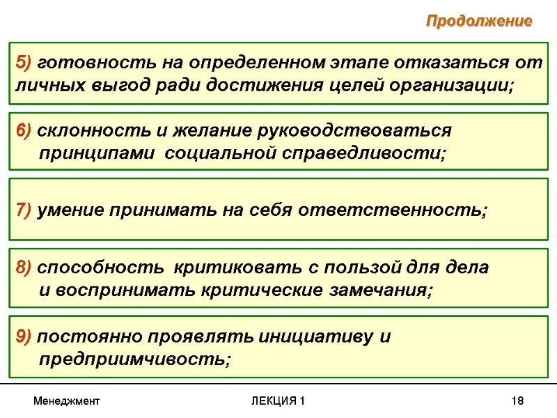 Менеджмент ЛЕКЦИЯ 1 18 5) готовность на определенном этапе отказаться от личных выгод ради